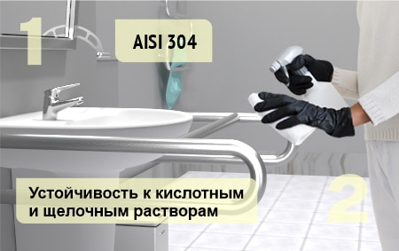 AISI 304, Устойчивость к кислотным и целочным растворам