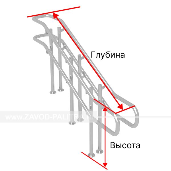 Поручень разделительный, напольный, AISI 304, D38, инд Заказать у производителя 