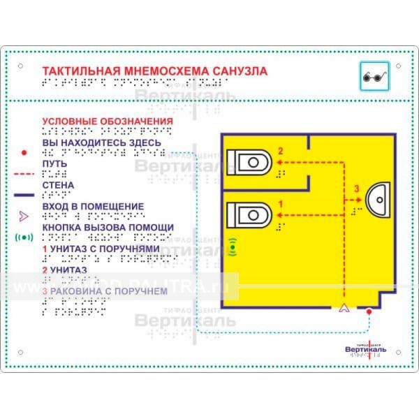 Мнемосхема тактильная сталь полноцвет 321x411, Экспресс – с доставкой купить по цене 4315 руб.
