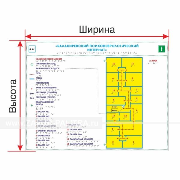Мнемосхема (эконом. ПВХ 3 мм), Экспресс Доставка по РФ