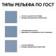 Плитка тактильная (конусы шах) противоск., 500х500х5, ПУ, сер – вид товара 4