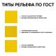 Плитка тактильная (конусы шах) противоск., 500х500х5, ПУ, жел – вид товара 4