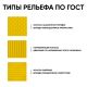 Плитка тактильная (полосы) противоск., 500х540х5, ПВХ, жел – вид товара 4